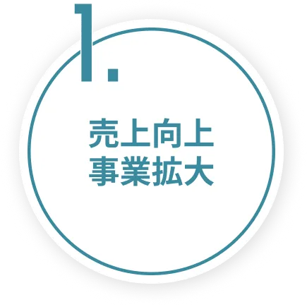 売上向上事業拡大