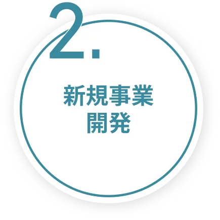 新規事業開発